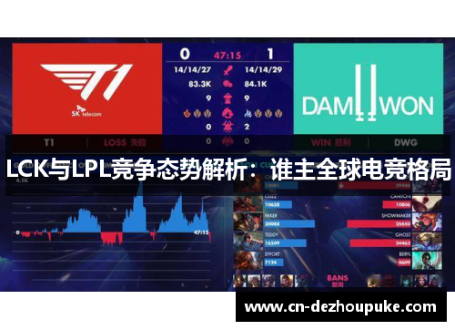 LCK与LPL竞争态势解析：谁主全球电竞格局